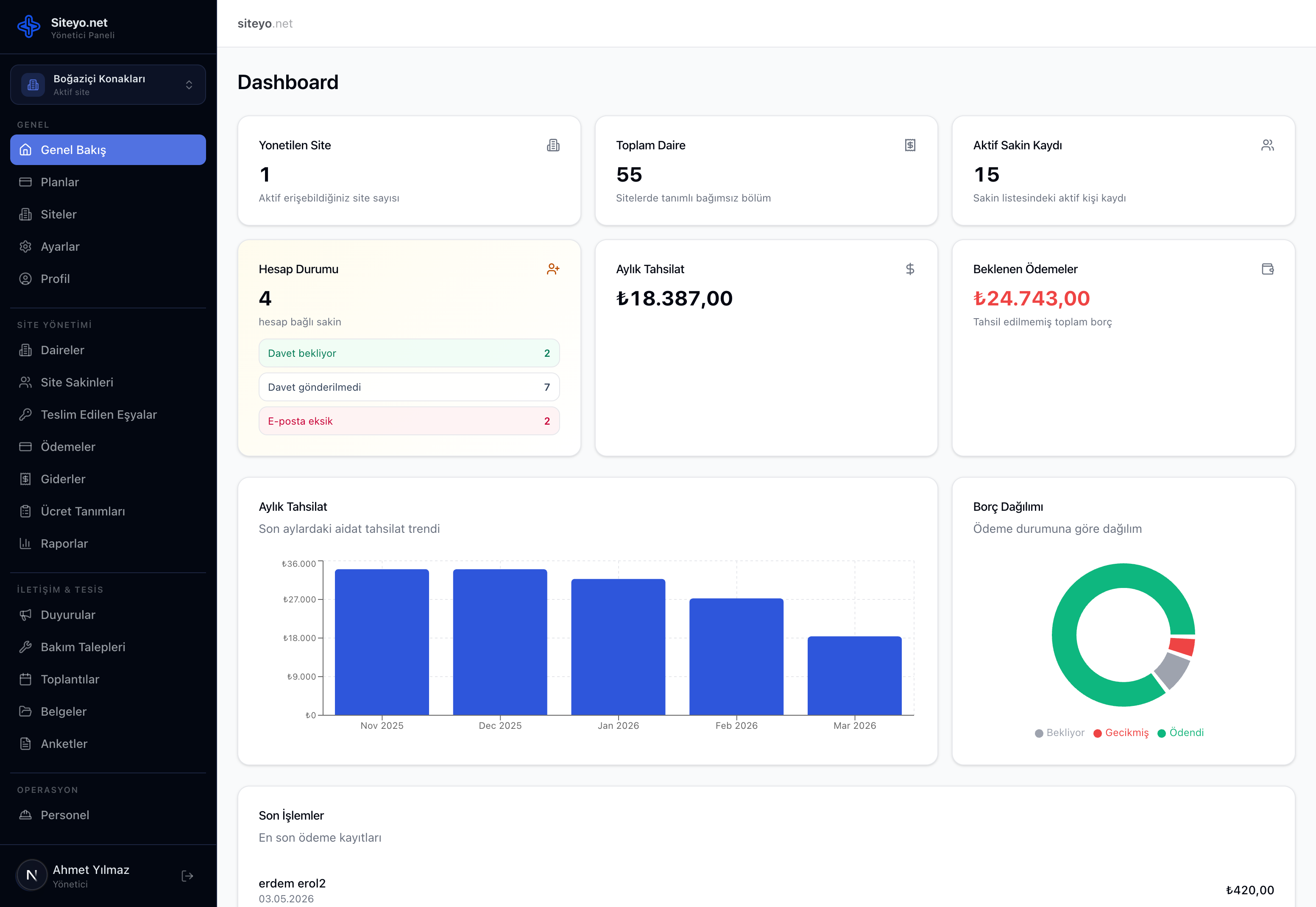 Site yönetim paneli